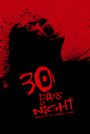 30 Days Of Night (2007) Pure