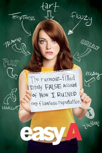 Easy A (2010) Eng Sub