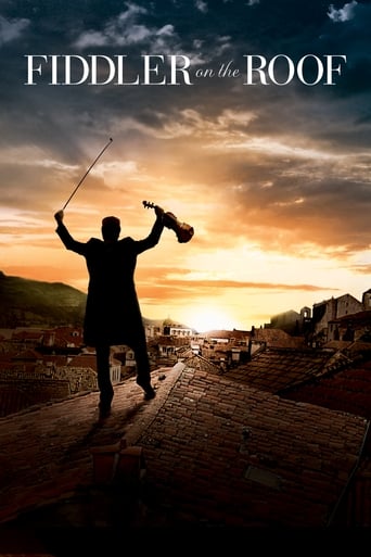  Fiddler on the Roof (1971)