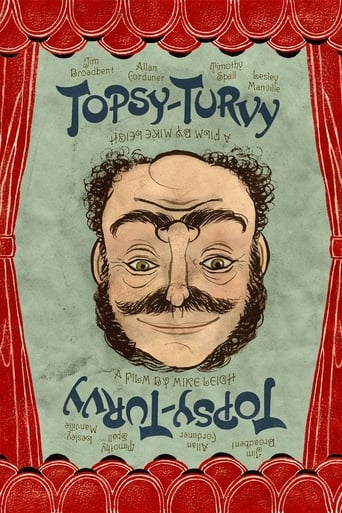  Topsy-Turvy (1999)