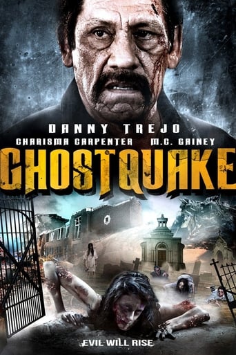Ghostquake (2012) Eng Sub