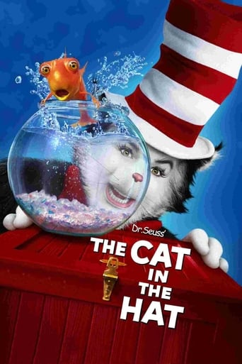 The Cat In The Hat ( 2003 )