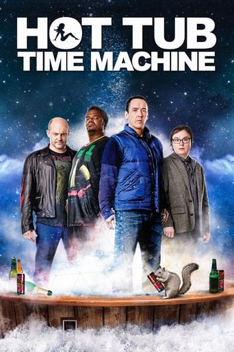 Hot Tub Time Machine (2010) Multi Sub