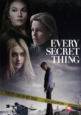 Every Secret Thing ( 2014 )