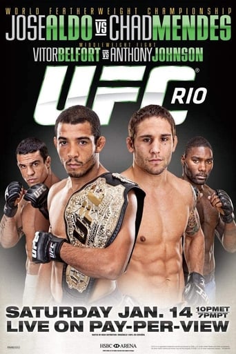 UFC 142: Aldo Vs  Mendes