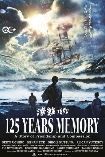125 Years Memory ( 2015 )	