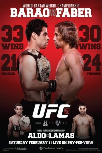 UFC 169: Barao Vs  Faber
