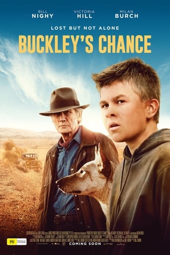 Buckley's Chance ( 2021 )