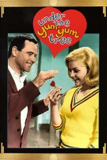 Under The Yum Yum Tree (1963)