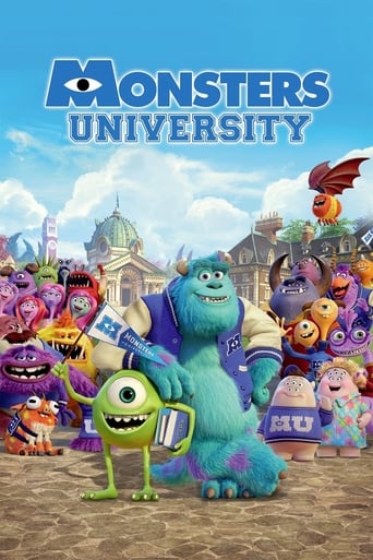 Monsters University (2013) Multi Sub