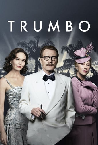 Trumbo (2015) Eng Sub