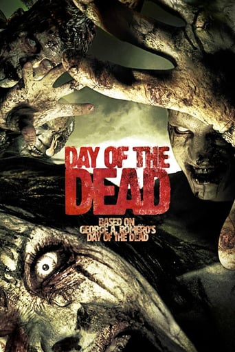 Day Of The Dead (2008)