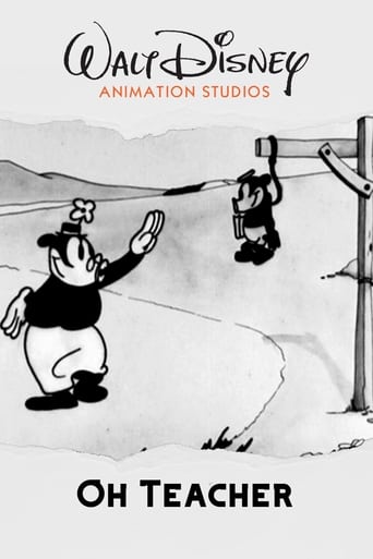 Oswald - Oh Teacher (1927)