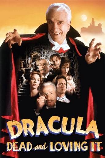 Dracula: Dead And Loving It ( 1995 )