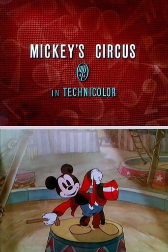 Mickey Mouse, Donald Duck - Mickey's Circus (1936)