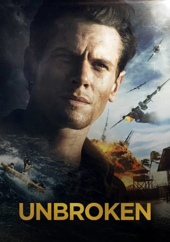 Unbroken (2014) مدبلج اسباني