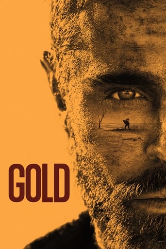  Gold (2022)