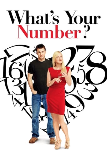 What's Your Number? (2011) مدبلج اسباني