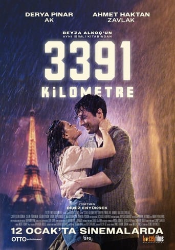 3391 Kilometre ( 2024 )