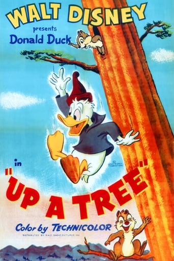 Donald Duck, Chip N Dale - Up a Tree (1954)