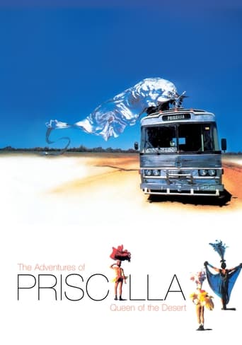 The Adventures of Priscilla, Queen of the Desert (1994) مدبلج ايطالي