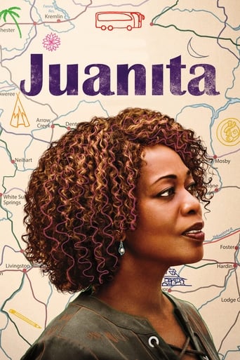 Juanita (2019) ( مدبلج ايطالي )