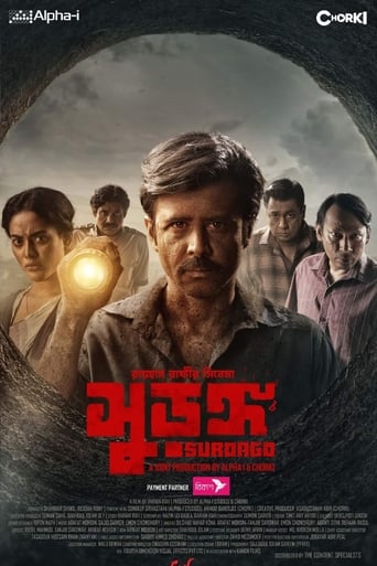  Surongo (2023) 