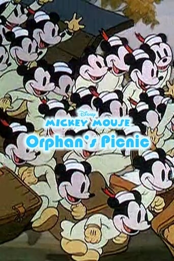 Mickey Mouse, Donald Duck - Orphans' Picnic (1936)