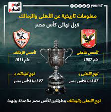 نهائى كأس مصر الأهلى - الزمالك